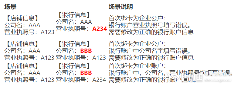 拼多多企業(yè)店鋪如何修改提現(xiàn)賬戶